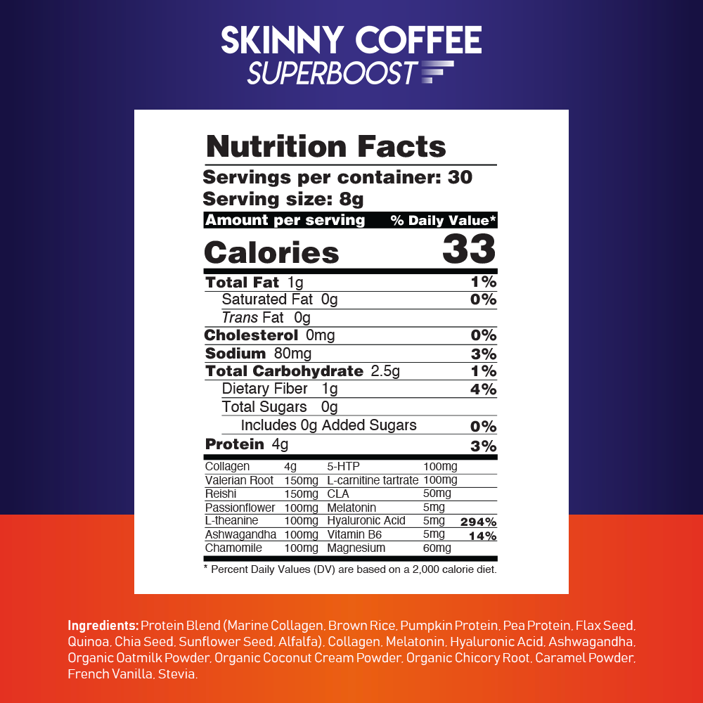 Nutrition Facts