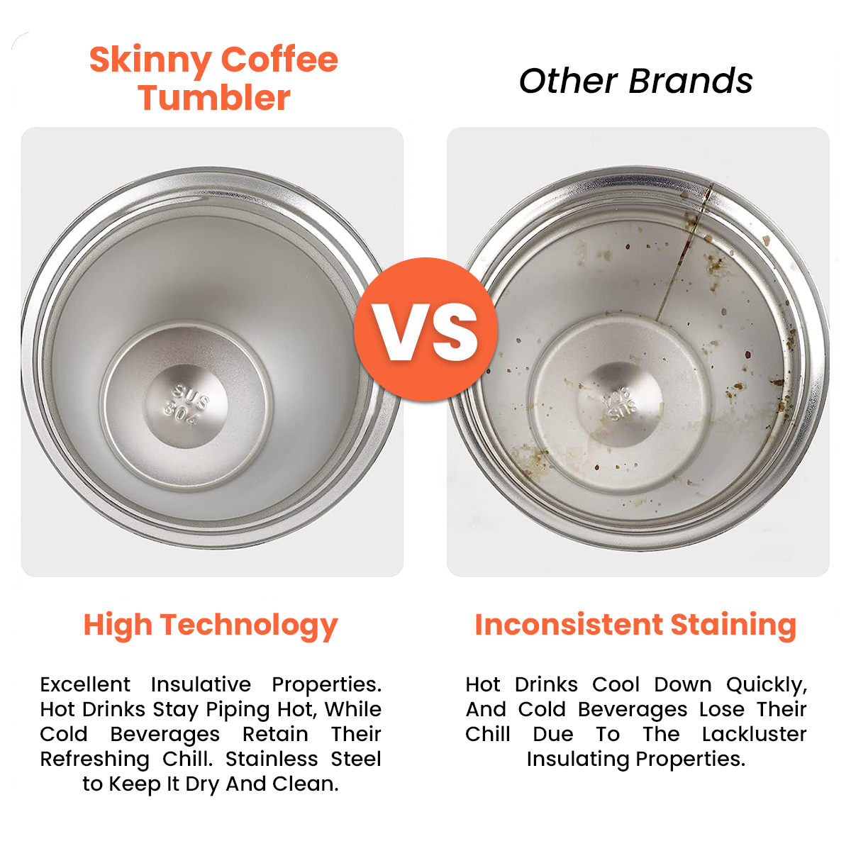 Skinny Coffee Tumbler