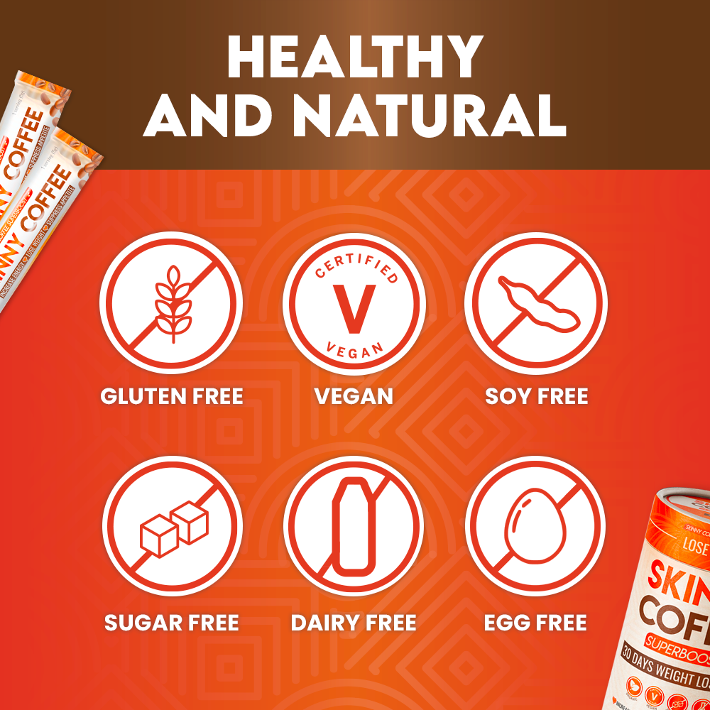 Slim Down & Feel Great Bundle - No Mixer