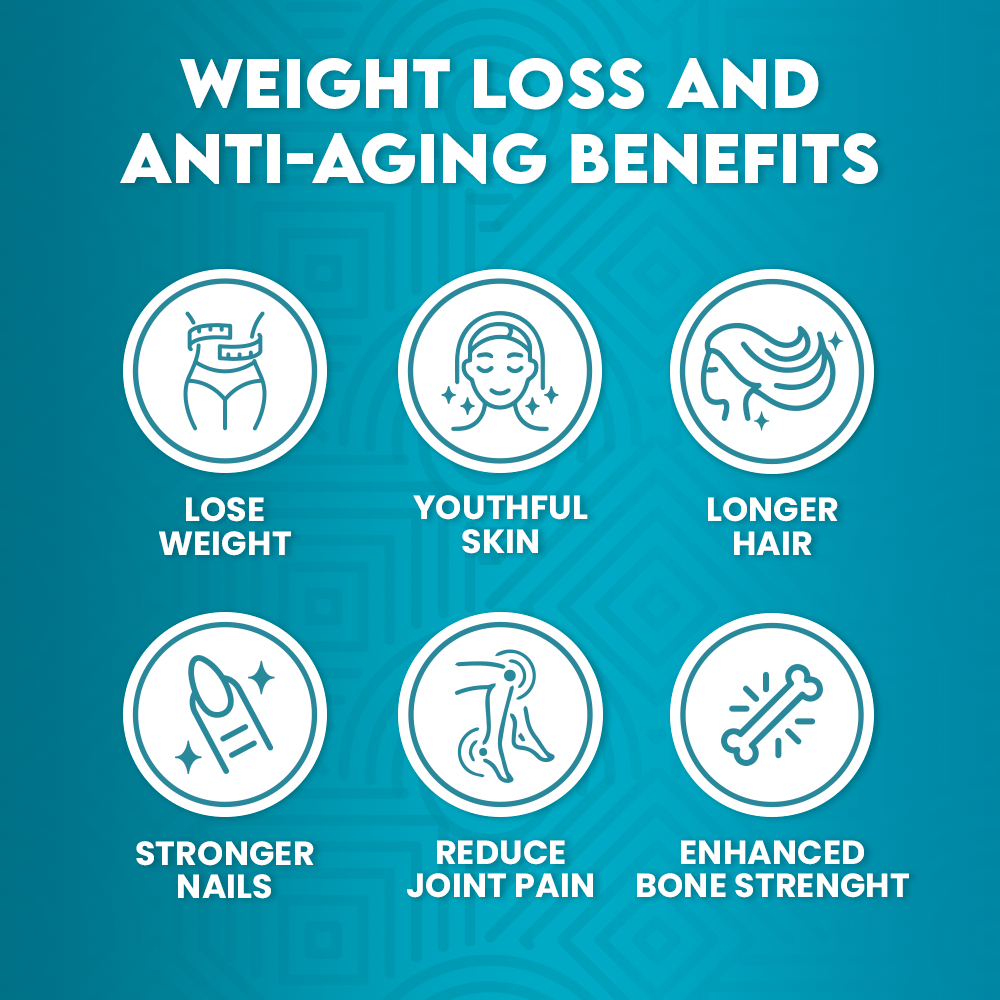 Benefits of Collagen Protein Coffee