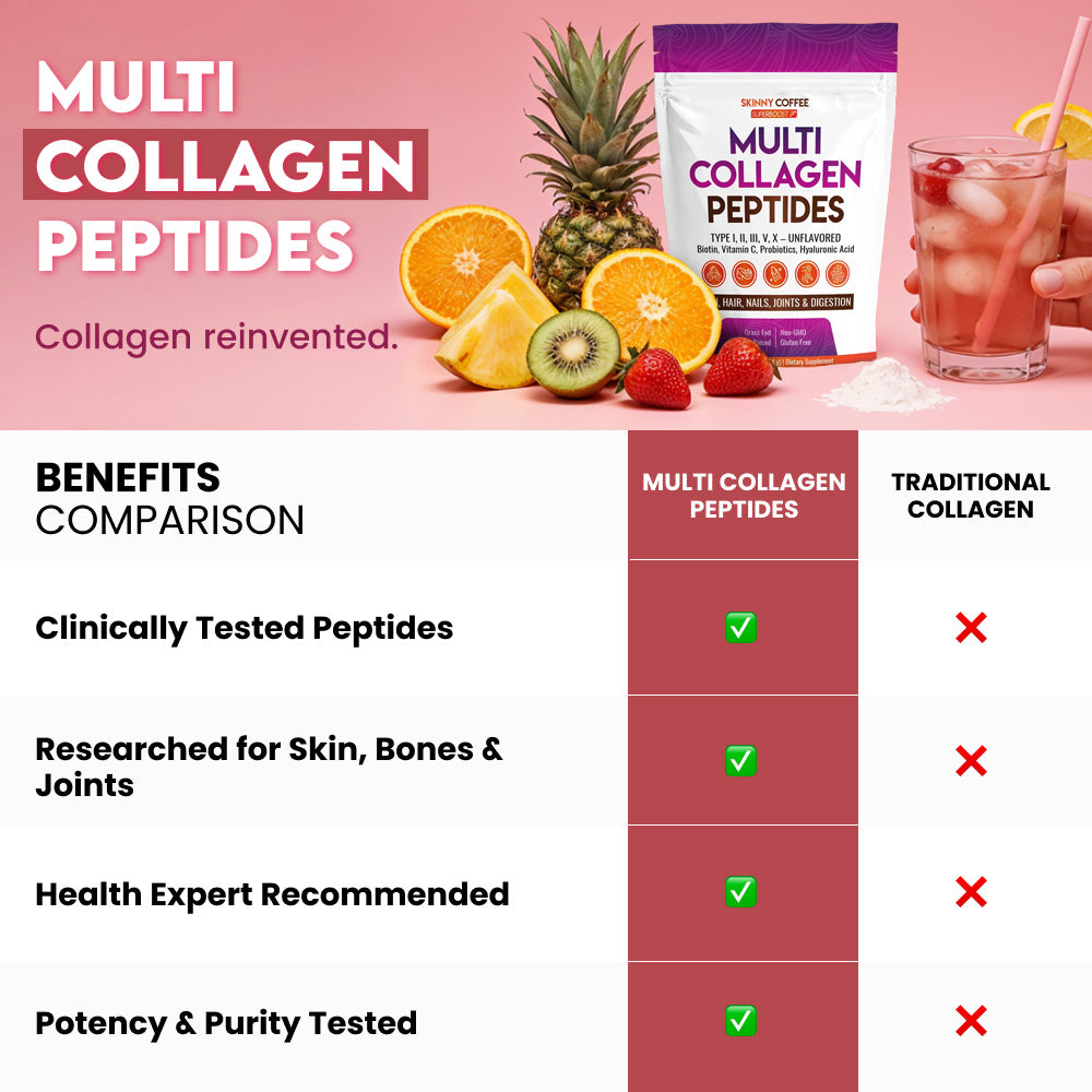Multi Collagen Peptides