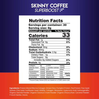 Nutrition Facts