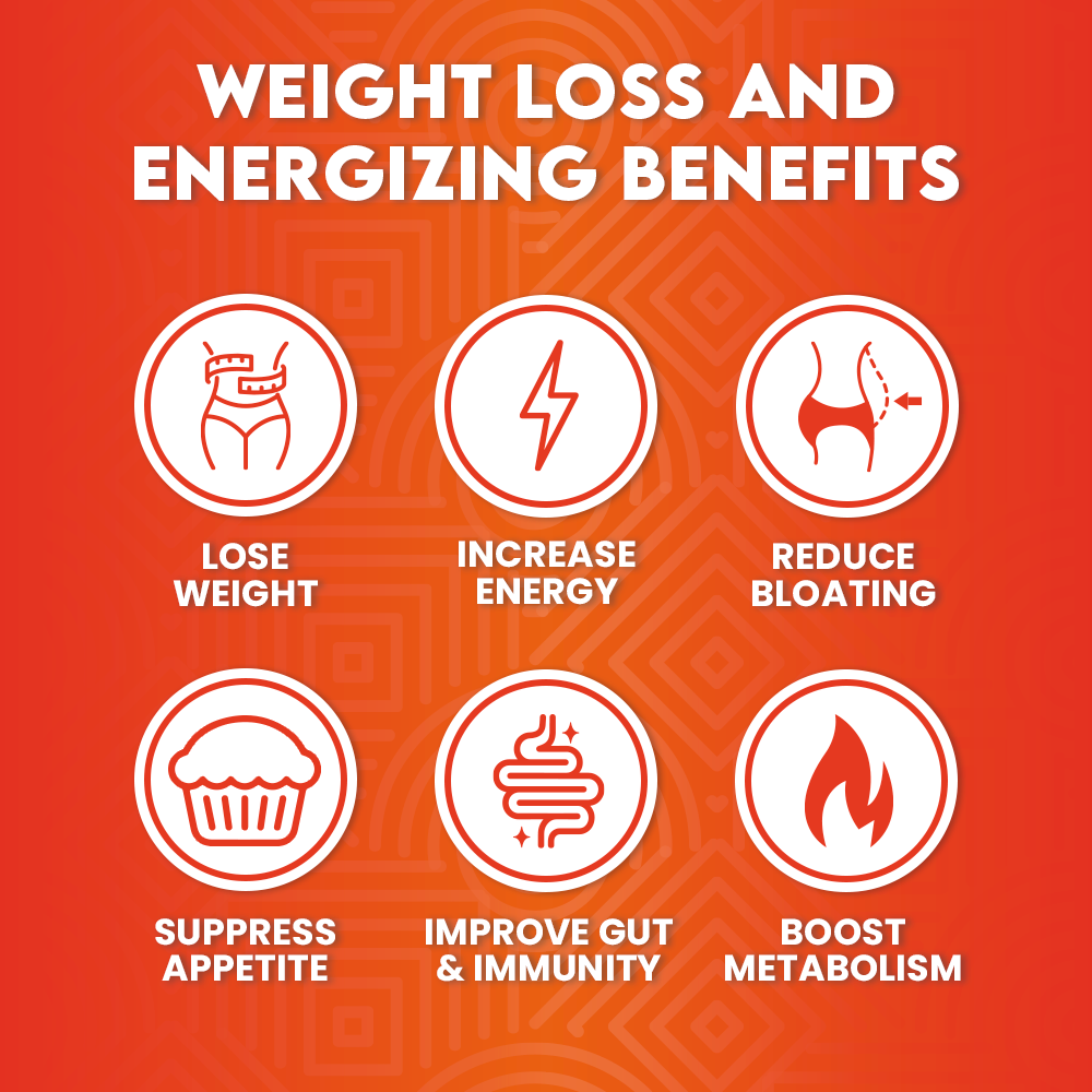 Fat Burning Samples Super Bundle