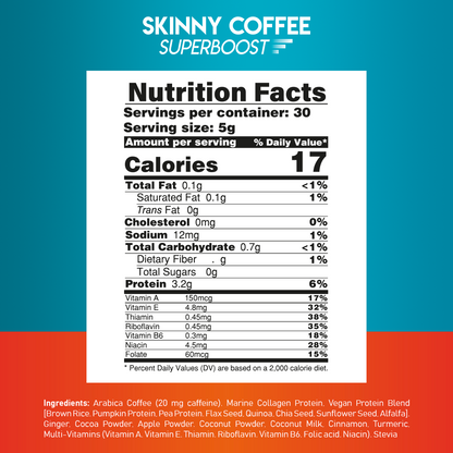 Collagen Protein Coffee